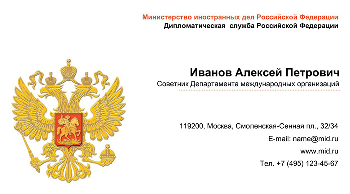 Государство  визитные карточки
